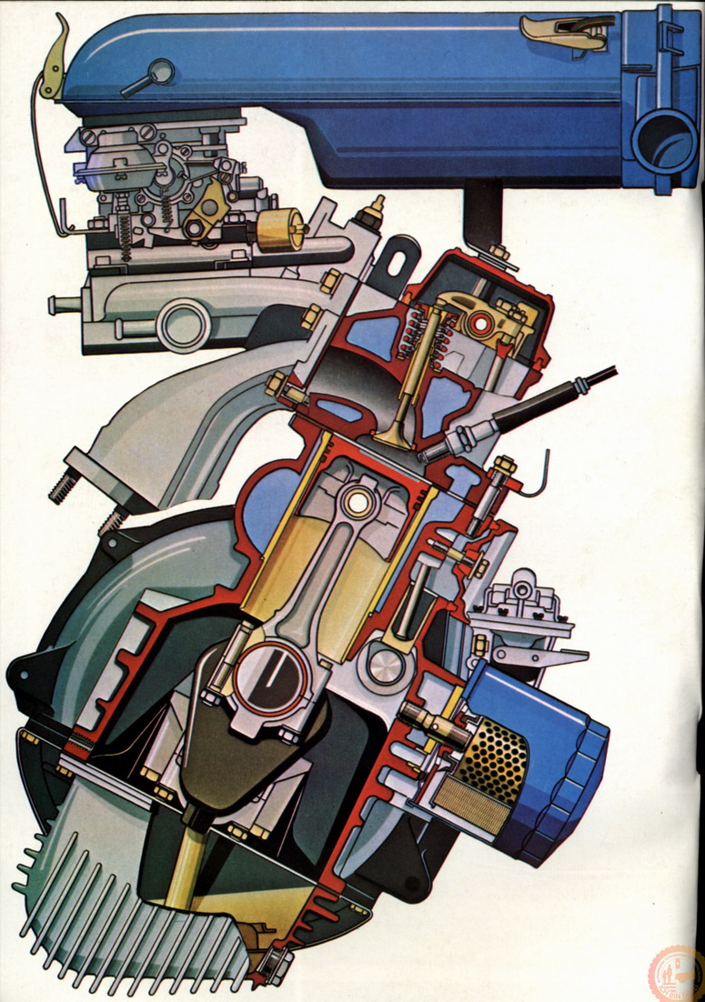 (1987).Sectional Drawing of the engine of Škoda 135L
