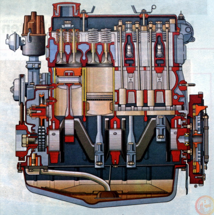 Sectional Drawing of the engine of Škoda 135L